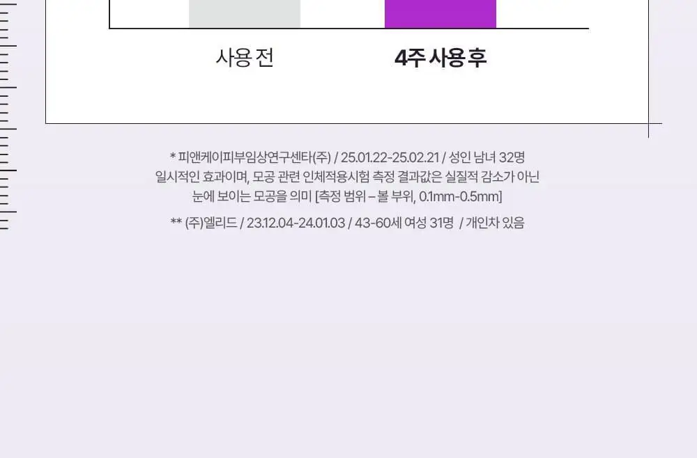 [탄력콜라겐UP/1+1] 차앤박 더마앤서 액티브 부스트 PDRN 앰플 30ml 더블기획 상세페이지 16